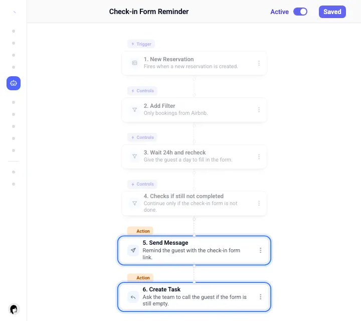 The same workflow with its actions selected: send a check-in reminder, create a task for the team